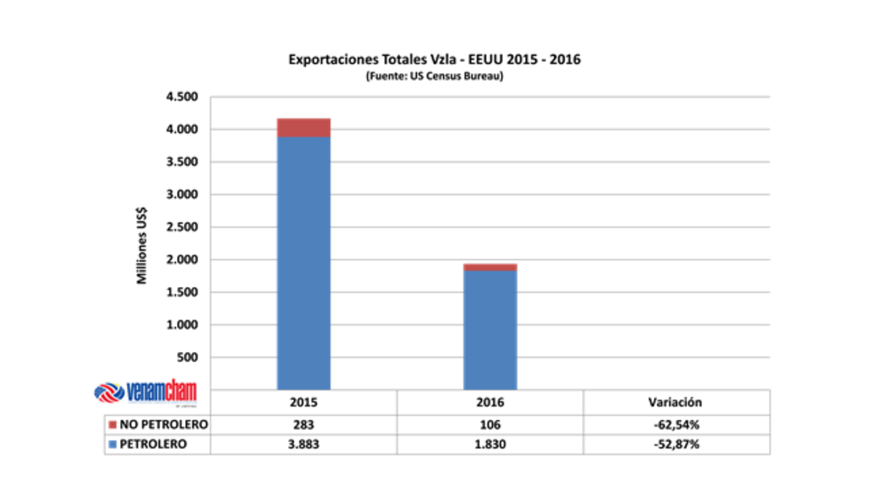 photo Exportaciones 2_zpskaiq9bew.png