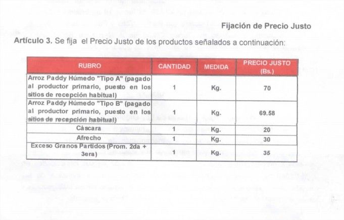 photo arroz paddy0232016_1.pdf - Google Chrome_zpsikuklaaz.jpg