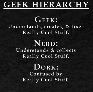 geek-hierarchy-tee.png