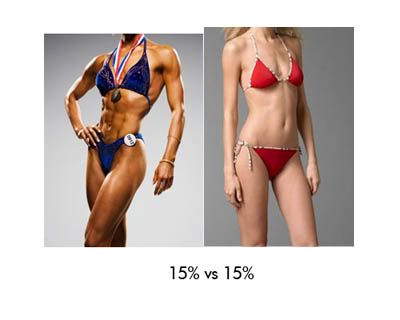 15-percent-body-fat-female1.jpg