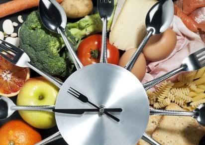 Food Clock Eating Regime