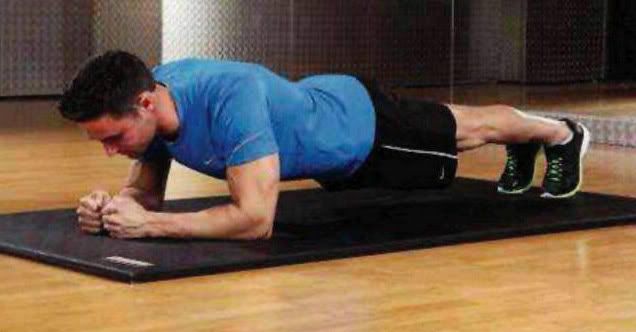 Isometric Contractions Muscle Contractions