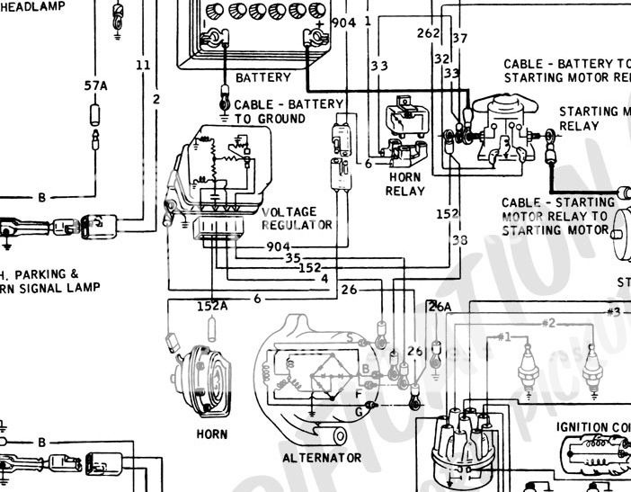 Ammeter wiring? - Ford Truck Enthusiasts Forums